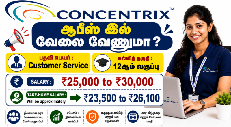 Concentrix Customer Service Representative Recruitment 2026