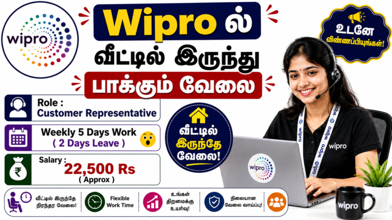 Wipro Customer Service Representative Recruitment 2026