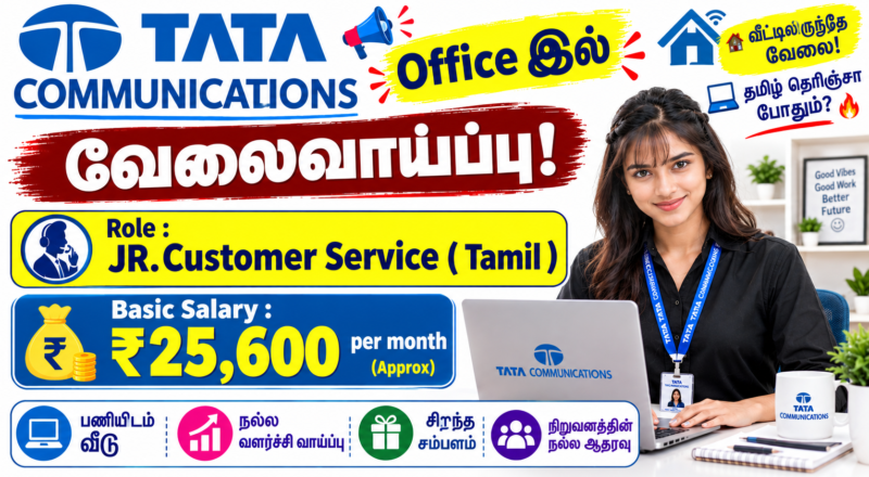 Tata Communications Recruitment 2026