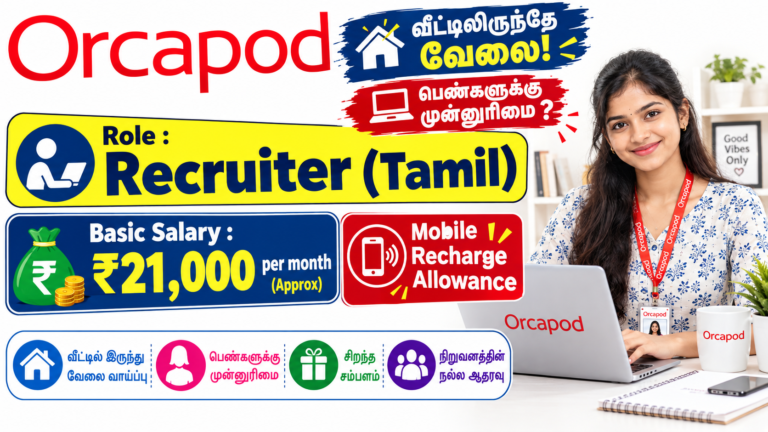 IT Recruiter Work From Home Job 2026