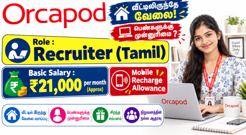 IT Recruiter Work From Home Job 2026