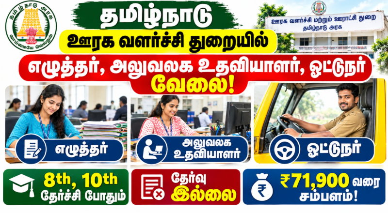 TNRD Clerk Office Assistant Recruitment 2026
