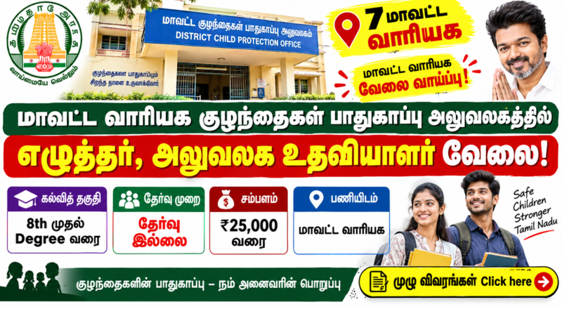 Child Protection Office Clerk Recruitment 2026