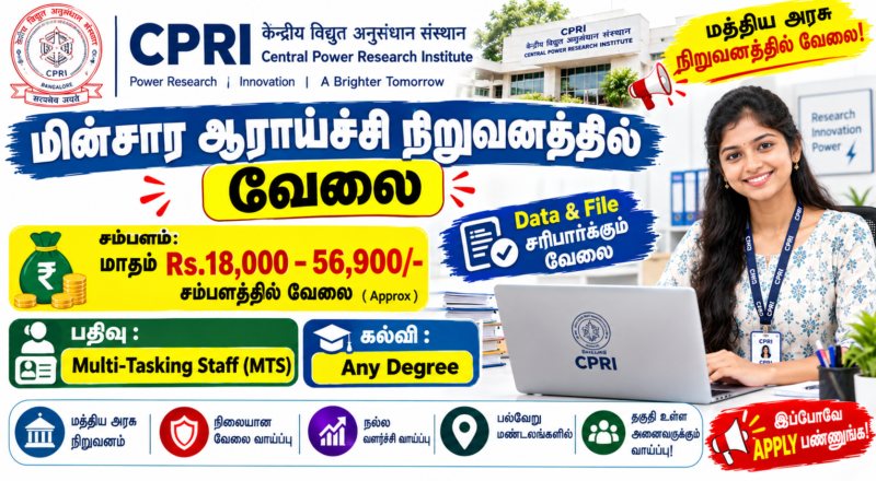 CPRI 110 Vacancies Recruitment 2026