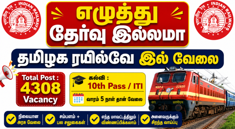 Southern Railway 4308 Posts Recruitment 202