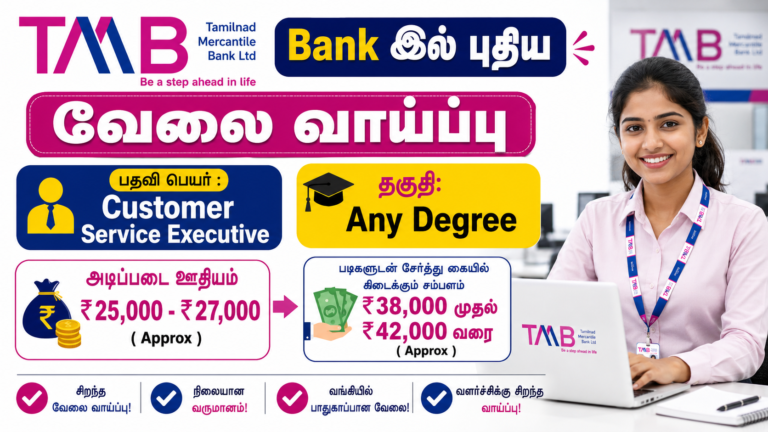 TMB Customer Service Bank Recruitment 2026