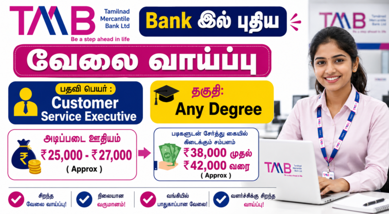 TMB Customer Service Bank Recruitment 2026