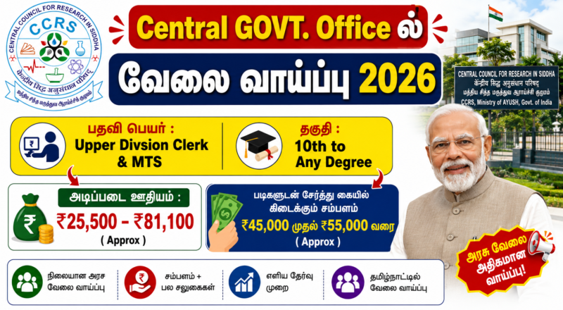 Chennai CCRS Recruitment 2026
