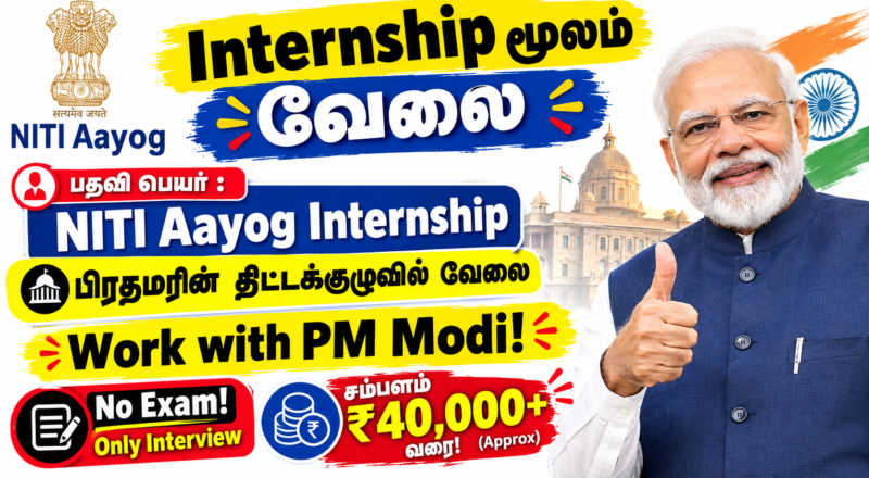 NITI Aayog Internship 2026