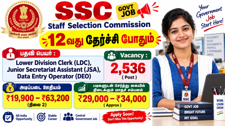 SSC CHSL Recruitment 2026