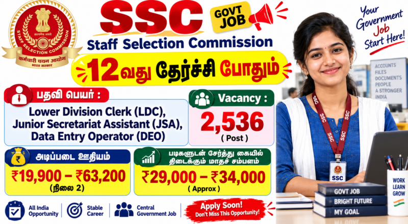 SSC CHSL Recruitment 2026