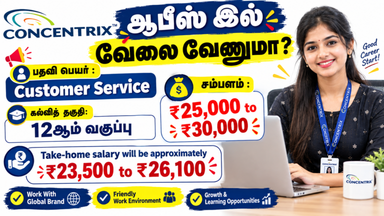 Concentrix Customer Service Representative Recruitment 2026
