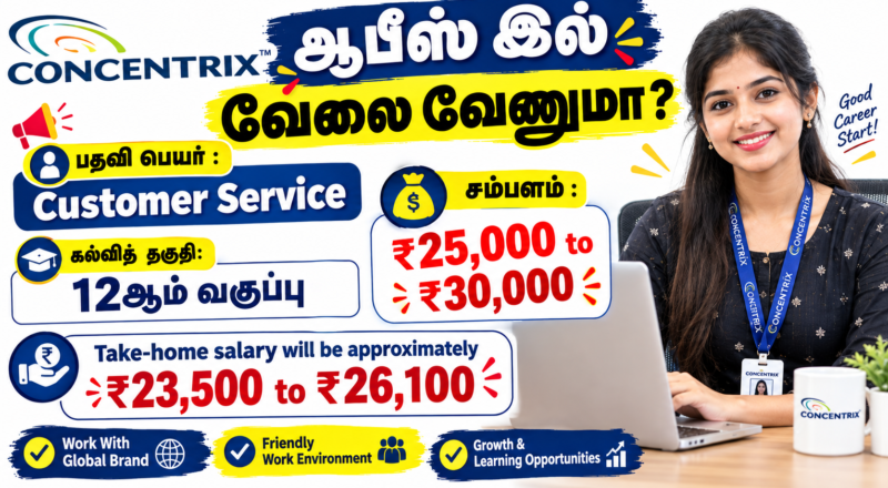 Concentrix Customer Service Representative Recruitment 2026
